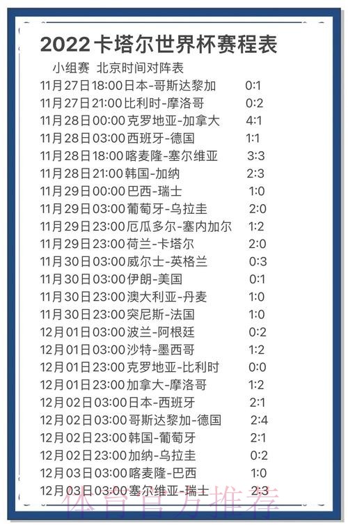 世界杯竞猜平台热度走向分析与实战攻略