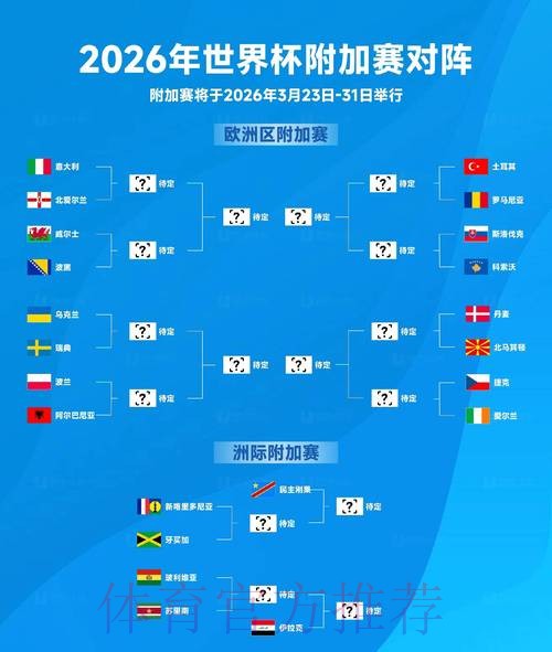 揭秘2026世界杯比分预测的核心要点 揭秘2026世界杯比分预测的核心要点