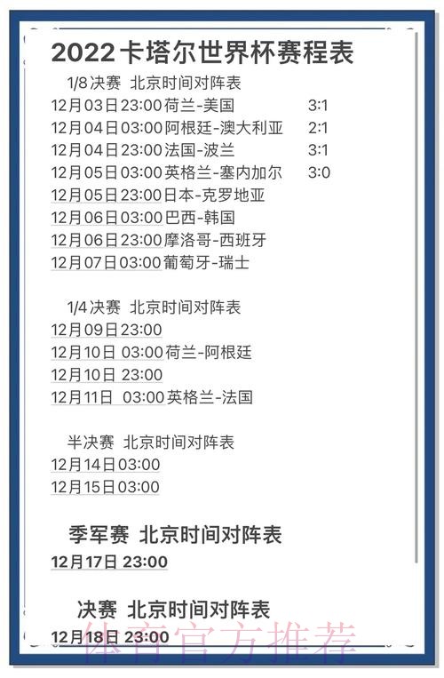 世界杯比分预测全方位攻略:终极指南 世界杯比分预测全方位攻略:终极指南