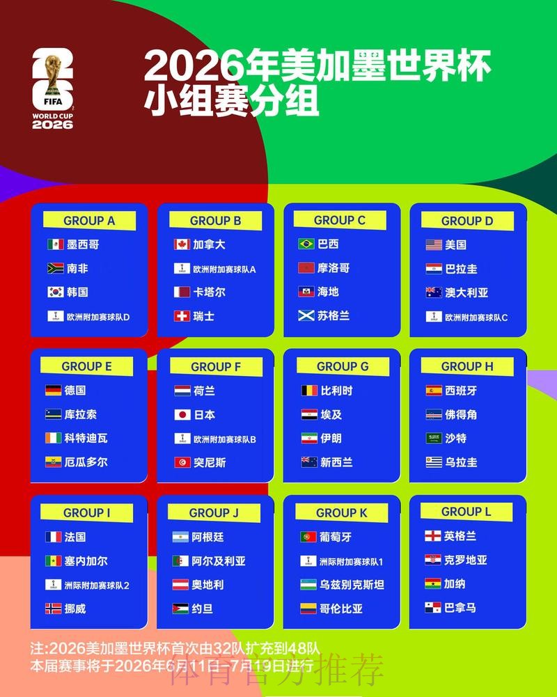 世界杯竞猜深度解析 世界杯竞猜深度解析