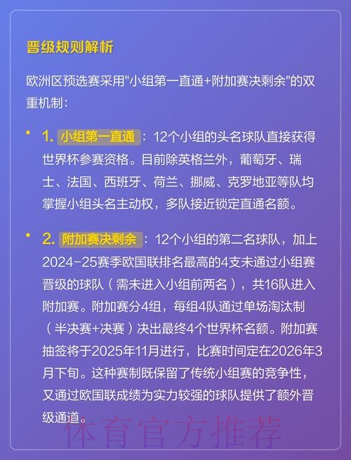 2026世界杯直播全攻略：技巧解析与实操要领