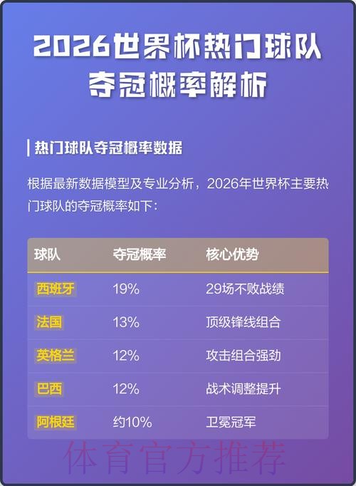 2026世界杯直播全攻略：技巧解析与实操要领