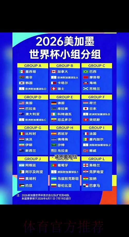 2026年世界杯在线直播全方位指南