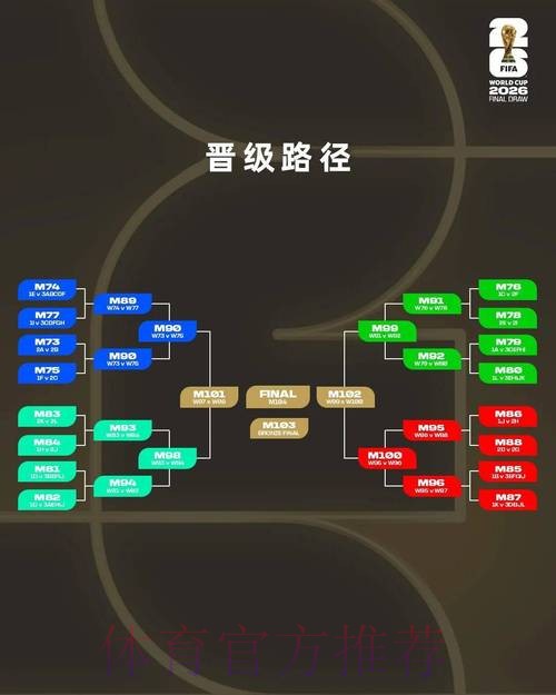 世界杯比分平台合规性深度评析