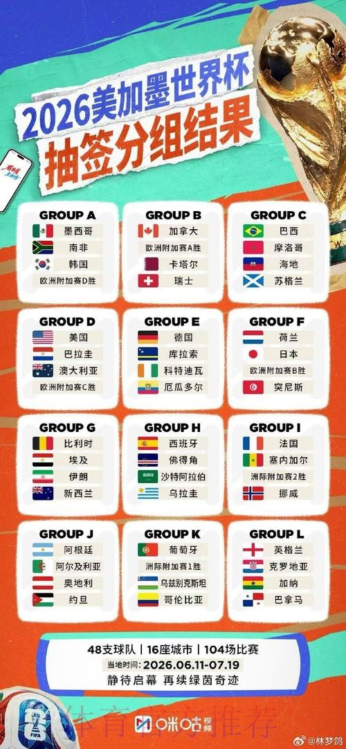世界杯外围平台精选排行榜