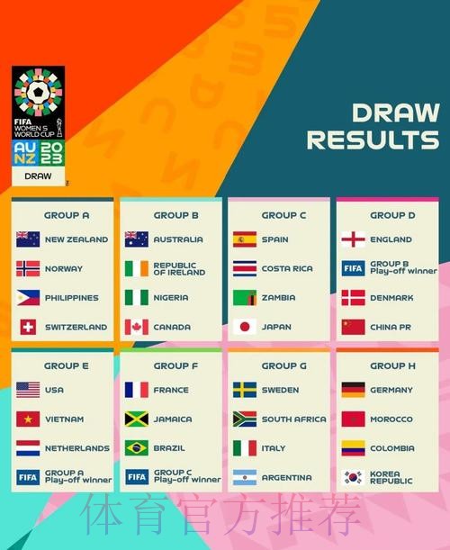 世界杯前瞻：最新预测、深入分析与实用技巧分享